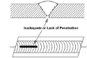 Falta de penetración - defectos de soldadura